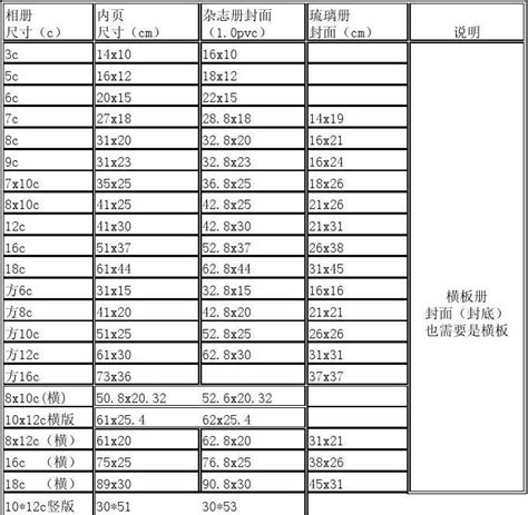 一尺是多少厘米